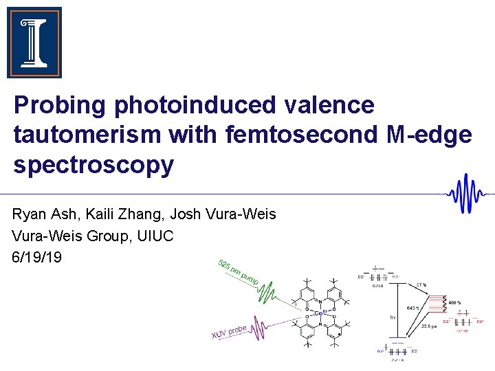 Probing photoinduced valence tautomerism with femtosecond M-edge spectroscopy Ryan Ash, Kaili Zhang, Josh Vura-Weis