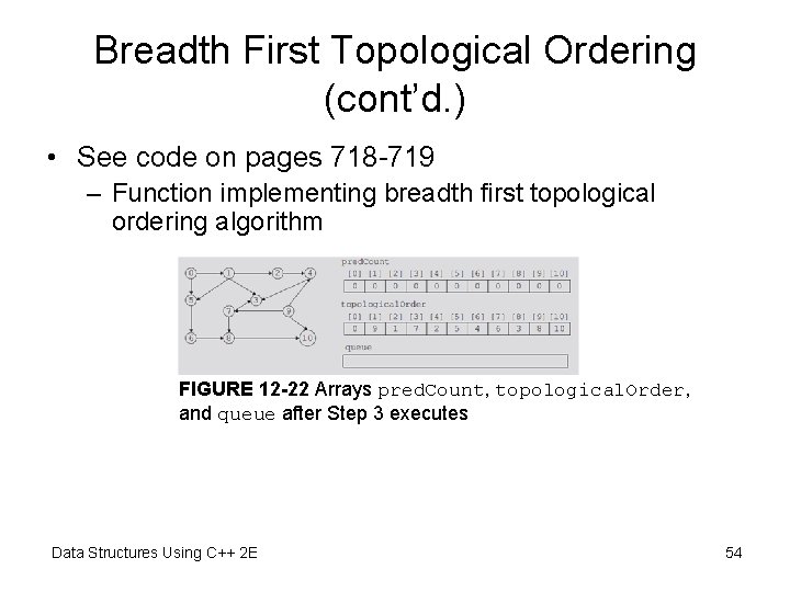 Breadth First Topological Ordering (cont’d. ) • See code on pages 718 -719 – Breadth First Topological Ordering (cont’d. ) • See code on pages 718 -719 –