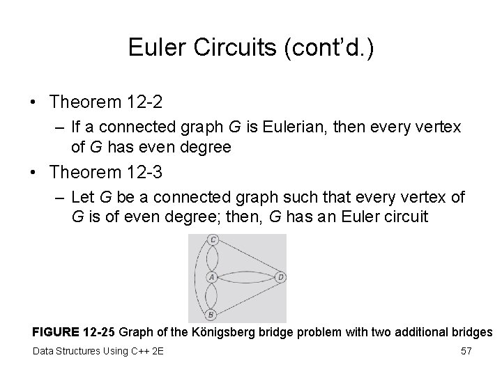 Euler Circuits (cont’d. ) • Theorem 12 -2 – If a connected graph G Euler Circuits (cont’d. ) • Theorem 12 -2 – If a connected graph G