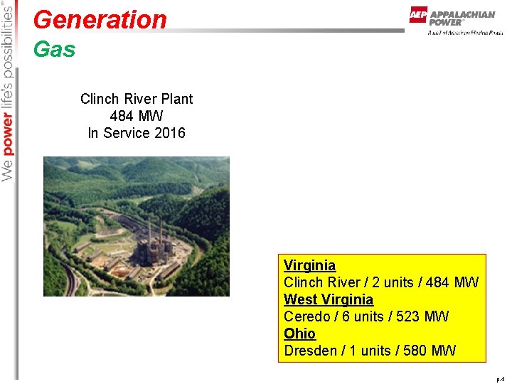 Generation Gas Clinch River Plant 484 MW In Service 2016 Virginia Clinch River /
