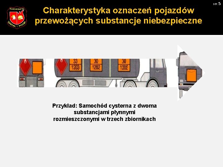 Charakterystyka oznaczeń pojazdów przewożących substancje niebezpieczne Przykład: Samochód cysterna z dwoma substancjami płynnymi rozmieszczonymi