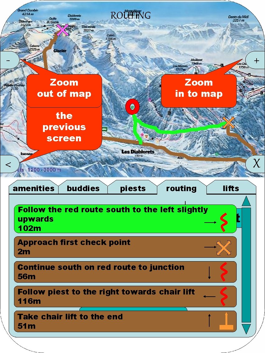 ROUTING - + Zoom out of map Go back to the previous screen Zoom