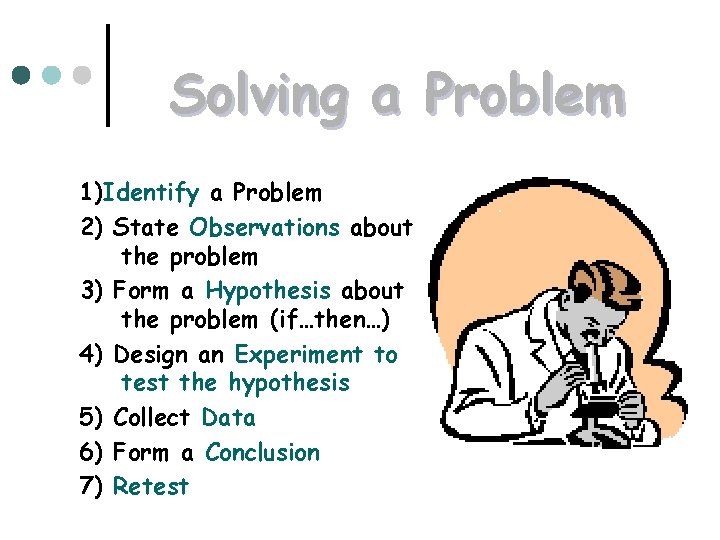 Solving a Problem 1)Identify a Problem 2) State Observations about the problem 3) Form