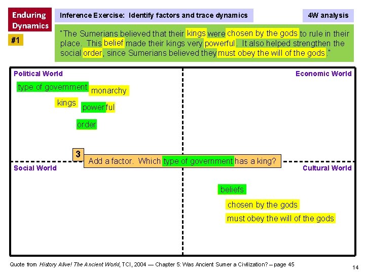 Enduring Dynamics #1 Inference Exercise: Identify factors and trace dynamics 4 W analysis “The