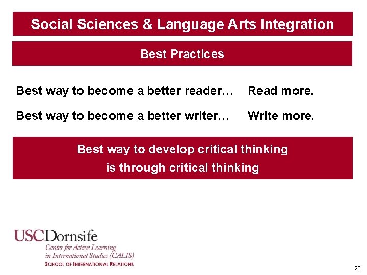 Social Sciences & Language Arts Integration Best Practices Best way to become a better