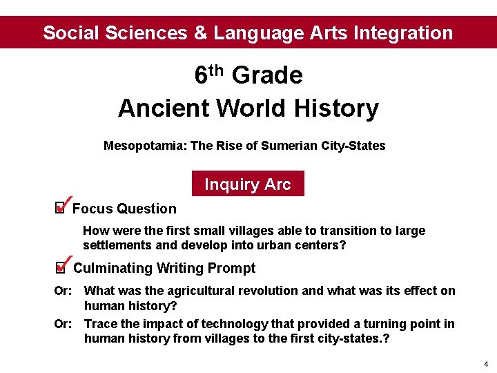 Social Sciences & Language Arts Integration 6 th Grade Ancient World History Mesopotamia: The