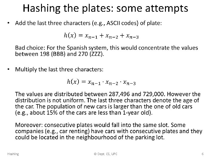Hashing the plates: some attempts • Hashing © Dept. CS, UPC 6 