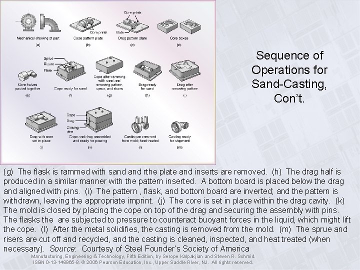 Sequence of Operations for Sand-Casting, Con’t. (g) The flask is rammed with sand rthe