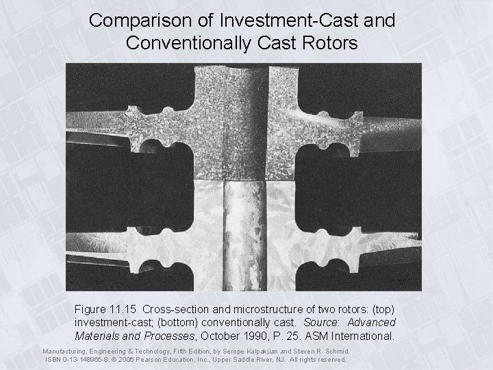 Comparison of Investment-Cast and Conventionally Cast Rotors Figure 11. 15 Cross-section and microstructure of