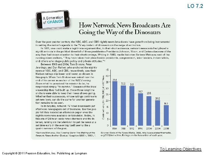 LO 7. 2 To Learning Objectives Copyright © 2011 Pearson Education, Inc. Publishing as