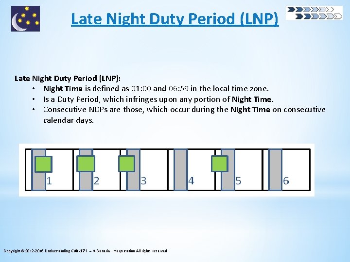 Late Night Duty Period (LNP): • Night Time is defined as 01: 00 and