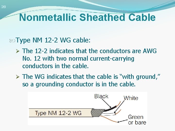 28 Nonmetallic Sheathed Cable Type NM 12 -2 WG cable: Ø The 12 -2