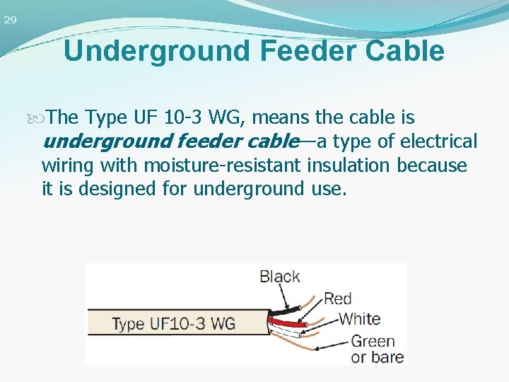 29 Underground Feeder Cable The Type UF 10 -3 WG, means the cable is