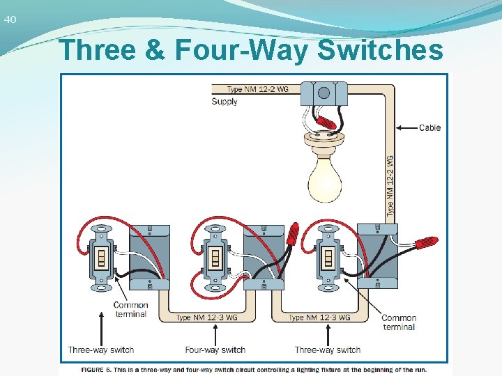 40 Three & Four-Way Switches 