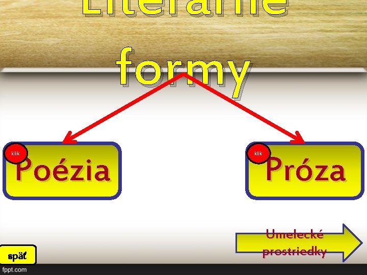 Literárne formy klik Poézia späť klik Próza Umelecké prostriedky 