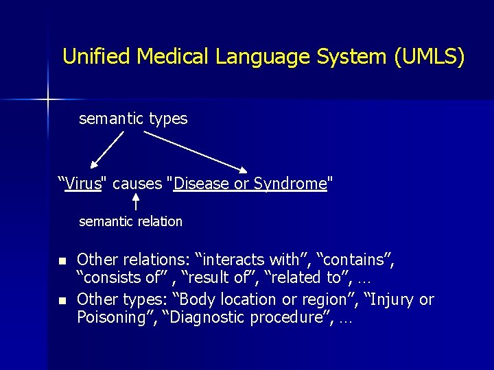 Unified Medical Language System (UMLS) semantic types “Virus" causes "Disease or Syndrome" semantic relation