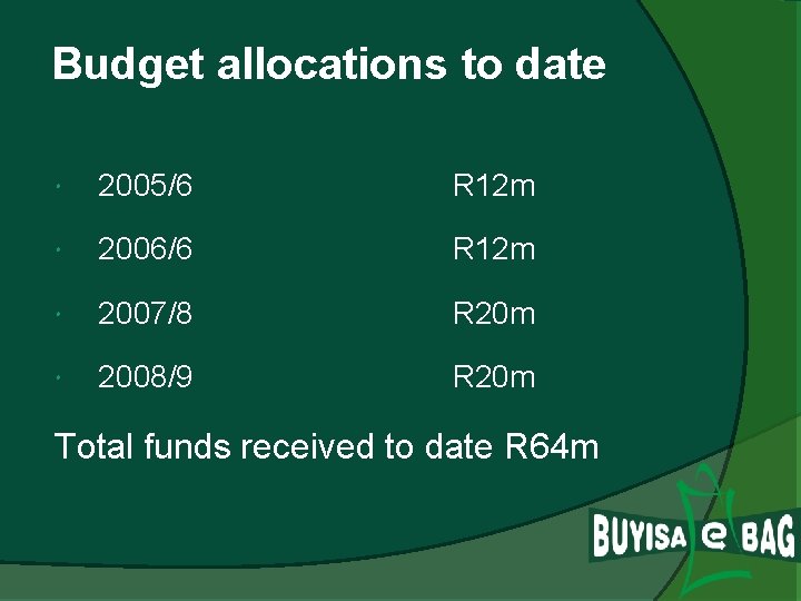 Budget allocations to date 2005/6 R 12 m 2006/6 R 12 m 2007/8 R