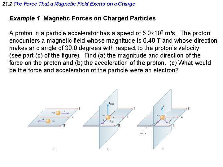21. 2 The Force That a Magnetic Field Exerts on a Charge Example 1