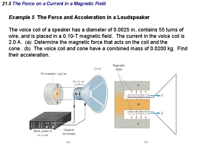 21. 5 The Force on a Current in a Magnetic Field Example 5 The