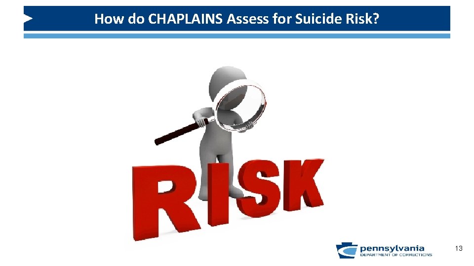 How do CHAPLAINS Assess for Suicide Risk? 13 