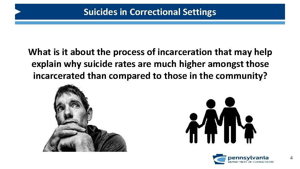 Suicides in Correctional Settings What is it about the process of incarceration that may