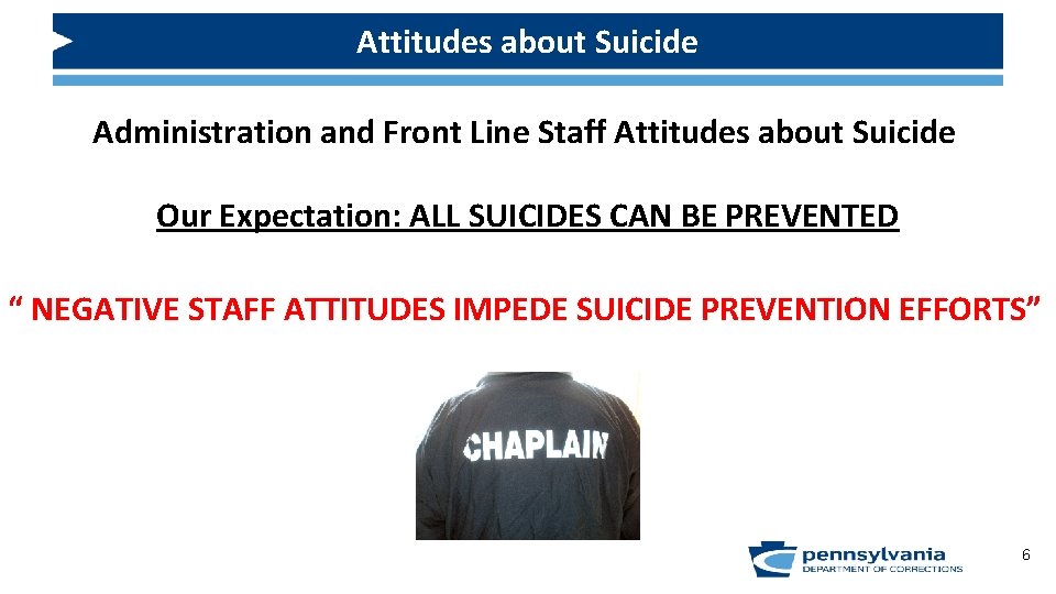 Attitudes about Suicide Administration and Front Line Staff Attitudes about Suicide Our Expectation: ALL
