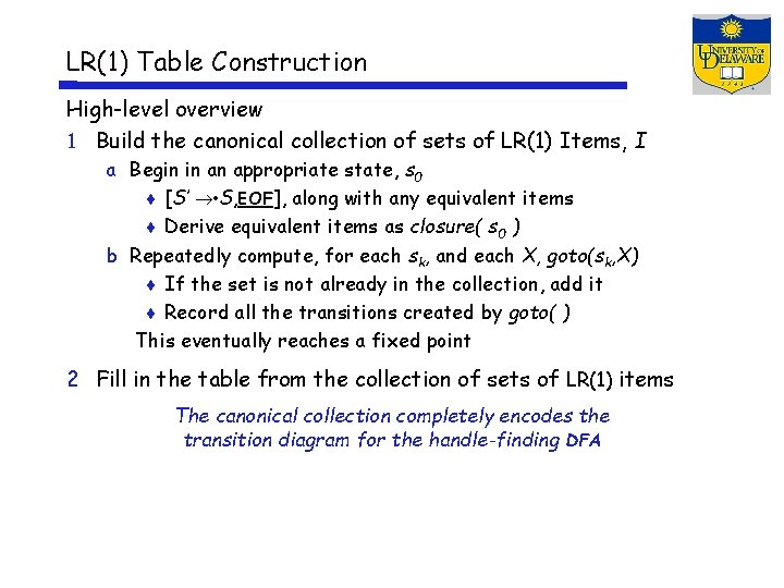 LR(1) Table Construction High-level overview Build the canonical collection of sets of LR(1) Items,