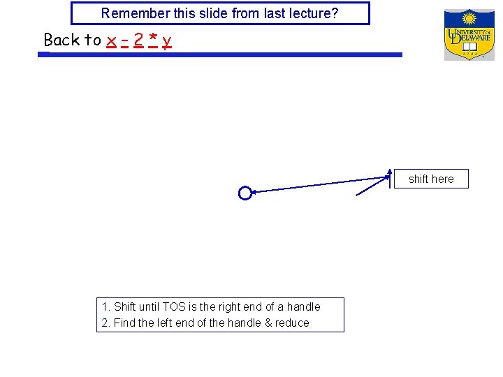 Remember this slide from last lecture? Back to x – 2 * y shift