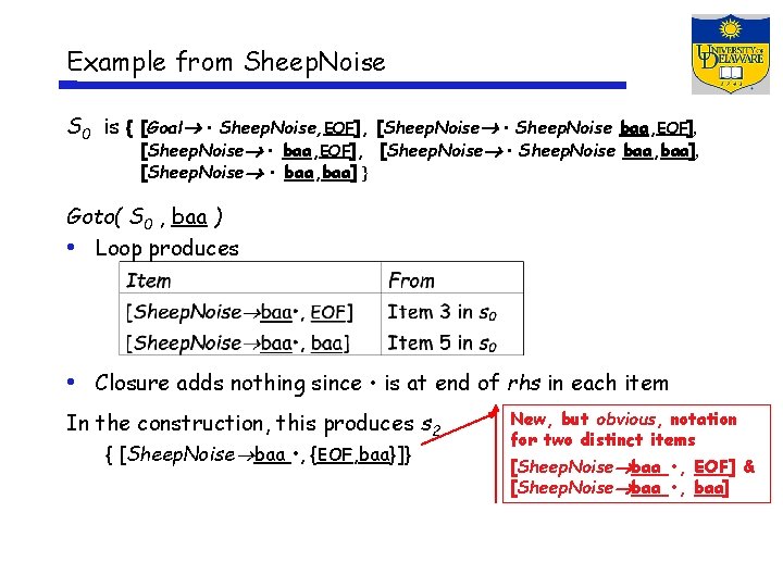 Example from Sheep. Noise S 0 is { [Goal • Sheep. Noise, EOF], [Sheep.