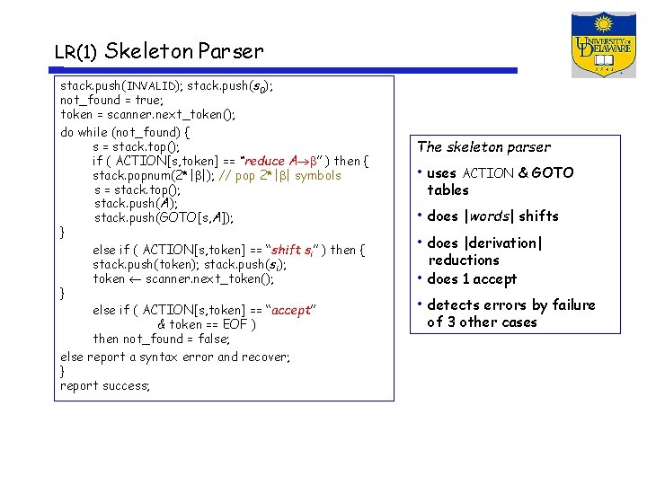 LR(1) Skeleton Parser stack. push(INVALID); stack. push(s 0); not_found = true; token = scanner.