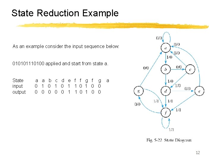 State Reduction Example As an example consider the input sequence below: 010101110100 applied and