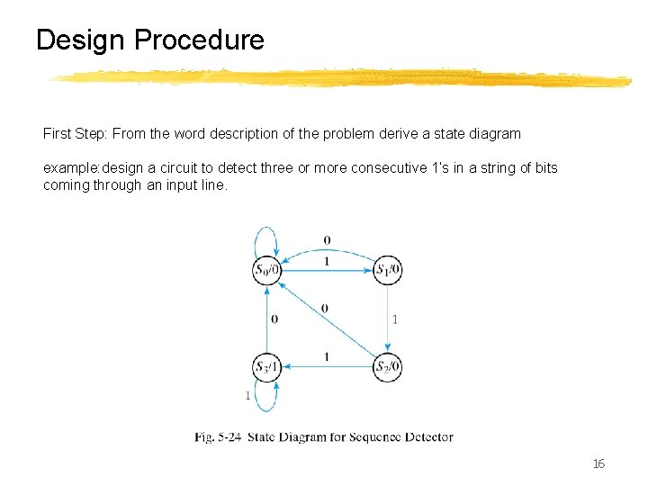 Design Procedure First Step: From the word description of the problem derive a state