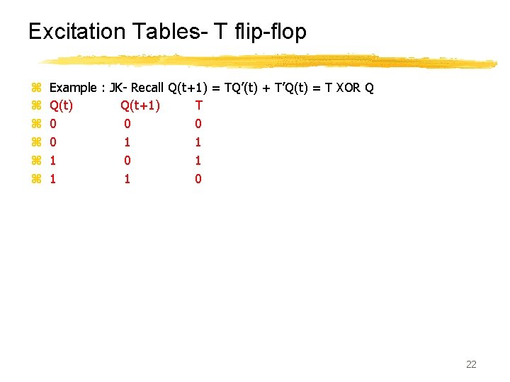 Excitation Tables- T flip-flop z z z Example : JK- Recall Q(t+1) = TQ’(t)