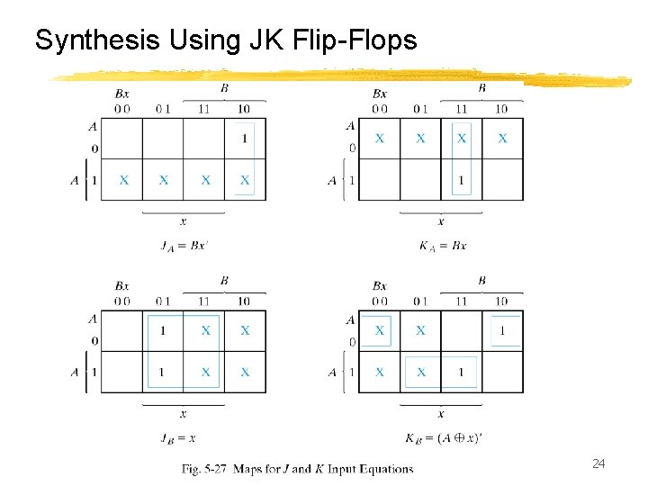 Synthesis Using JK Flip-Flops 24 