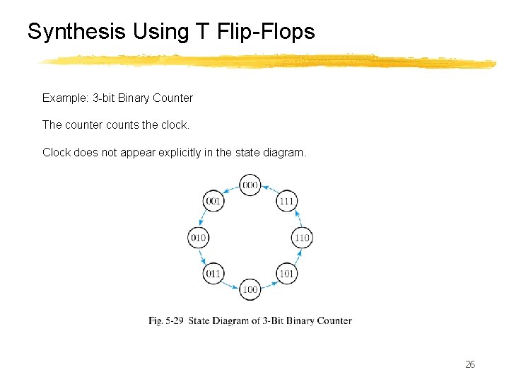 Synthesis Using T Flip-Flops Example: 3 -bit Binary Counter The counter counts the clock.