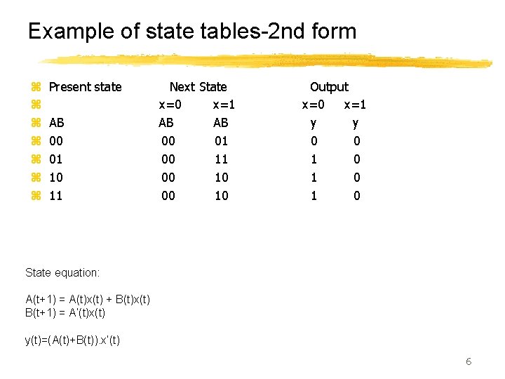 Example of state tables-2 nd form z z z z Present state AB 00