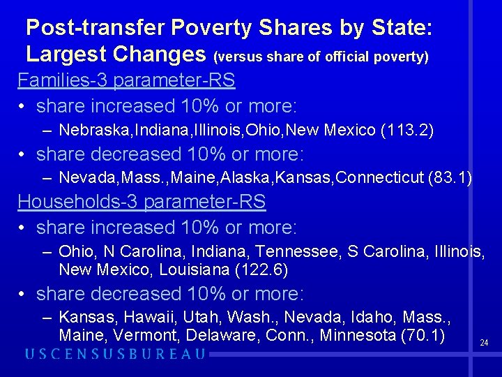 Post-transfer Poverty Shares by State: Largest Changes (versus share of official poverty) Families-3 parameter-RS