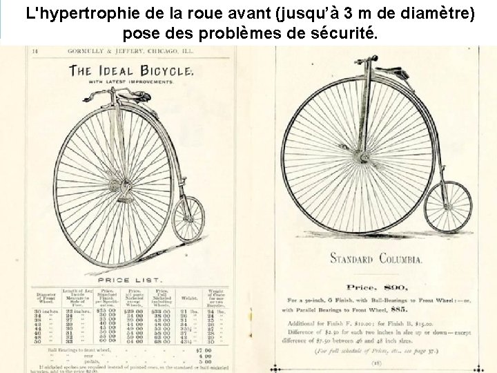 L'hypertrophie de la roue avant (jusqu’à 3 m de diamètre) pose des problèmes de