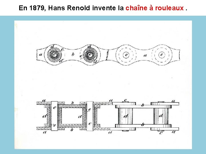 En 1879, Hans Renold invente la chaîne à rouleaux. 