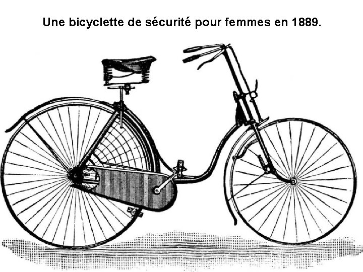 Une bicyclette de sécurité pour femmes en 1889. 
