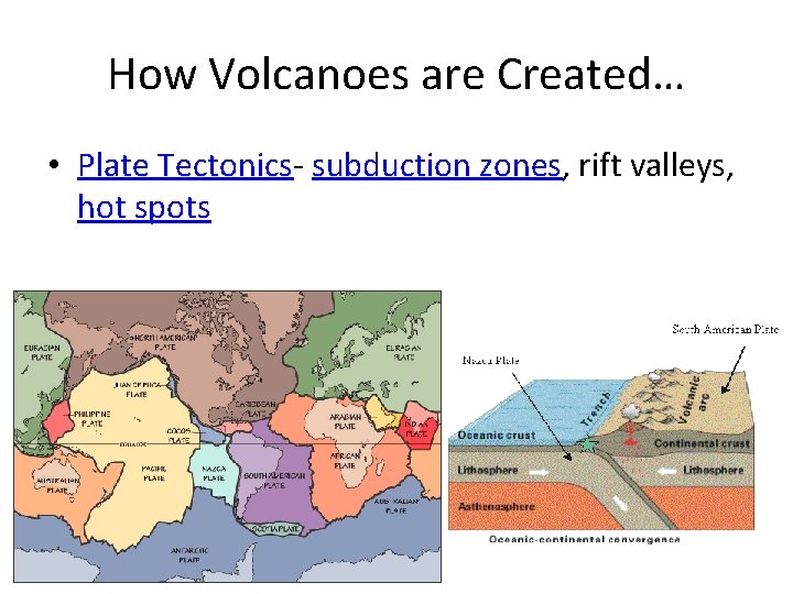 How Volcanoes are Created… • Plate Tectonics- subduction zones, rift valleys, hot spots 