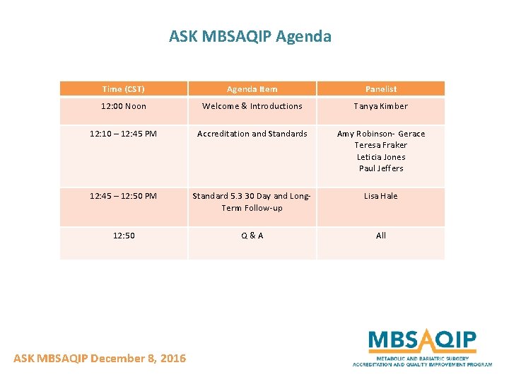 ASK MBSAQIP Agenda Time (CST) Agenda Item Panelist 12: 00 Noon Welcome & Introductions