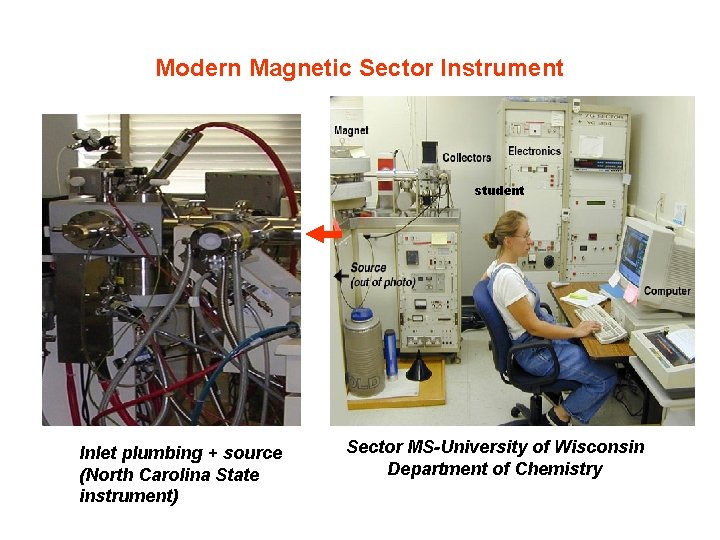 Modern Magnetic Sector Instrument student Inlet plumbing + source (North Carolina State instrument) Sector