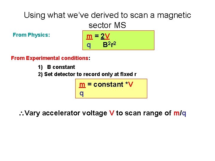 Using what we’ve derived to scan a magnetic sector MS From Physics: m =