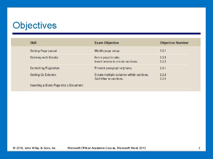 Objectives © 2014, John Wiley & Sons, Inc. Microsoft Official Academic Course, Microsoft Word