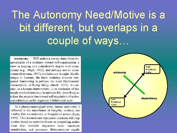 The Autonomy Need/Motive is a bit different, but overlaps in a couple of ways…