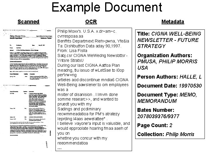 Example Document Scanned OCR Philip Moxx's. U. S. A. x. dr~am~c. cvrrespoaa. aa Benffrts