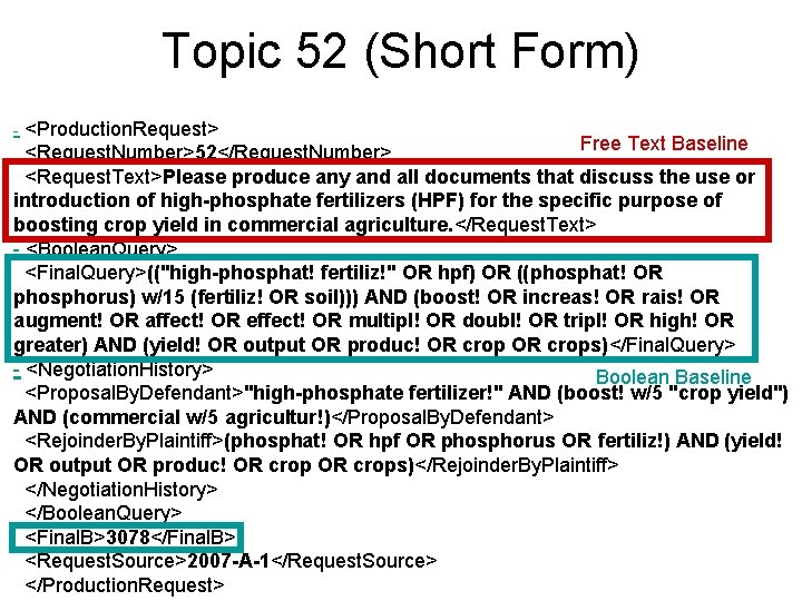 Topic 52 (Short Form) - <Production. Request> Free Text Baseline <Request. Number>52</Request. Number> <Request.
