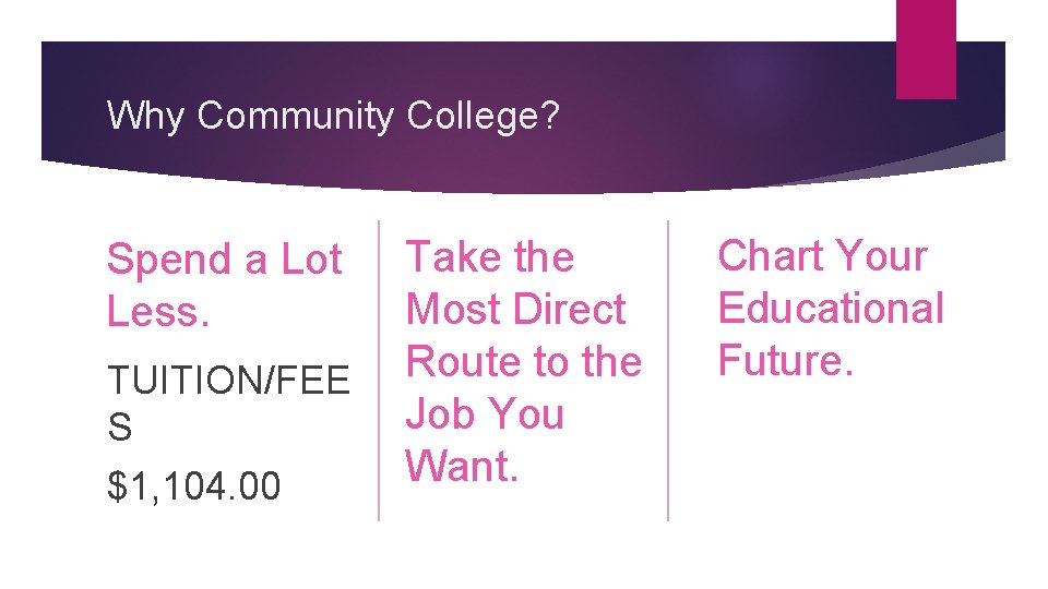 Why Community College? Spend a Lot Less. TUITION/FEE S $1, 104. 00 Take the