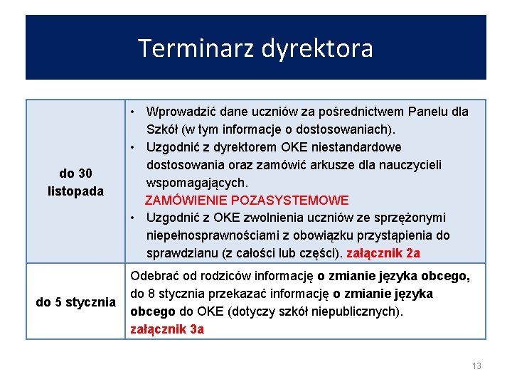 Terminarz dyrektora do 30 listopada • Wprowadzić dane uczniów za pośrednictwem Panelu dla Szkół